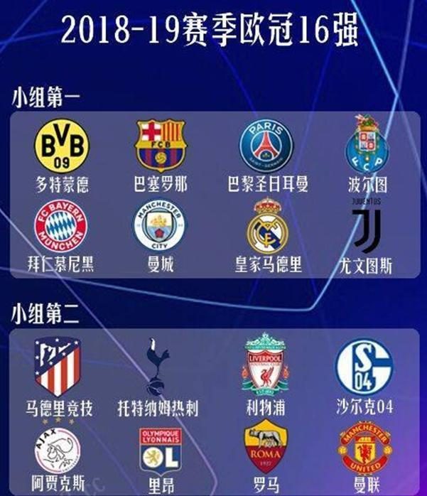 赛中的表现