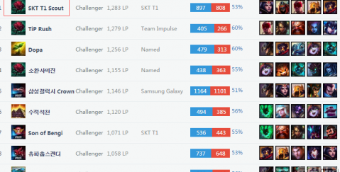 中国乒乓球 中国乒乓球